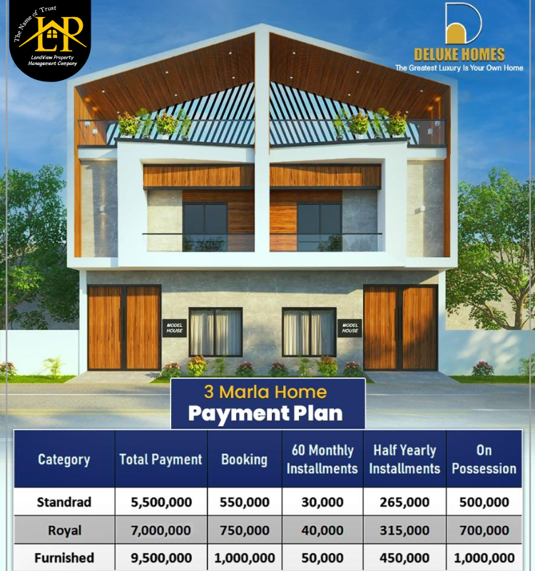 Deluxe Homes Landview Properties